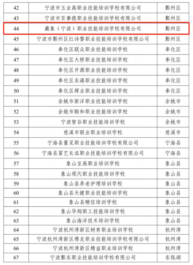 QQ截圖20220330140204